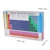 Educational Periodic Table Decoration Safe Odorless Modern Acrylic Periodic Table