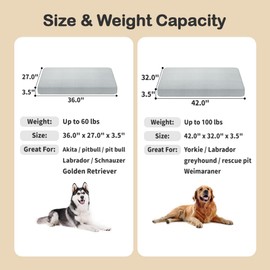 Chew Proof Orthopedic Dog Bed for Large Dogs - Durable Indestructible Pet Bed with Waterproof & Anti-Slip Design, Easy Clean Washable Cover, Large Crate Pad, 36" ×27"×3.5", Gray