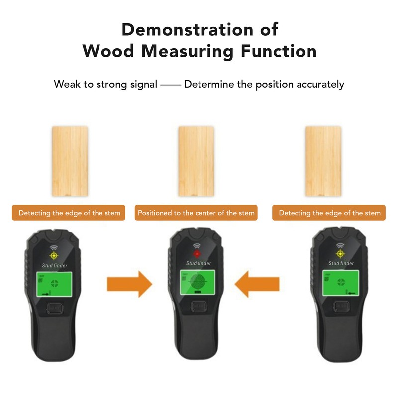 Stud Finder Wall Scanner Multifunctional Handheld Electronic Stud Sensor Wall