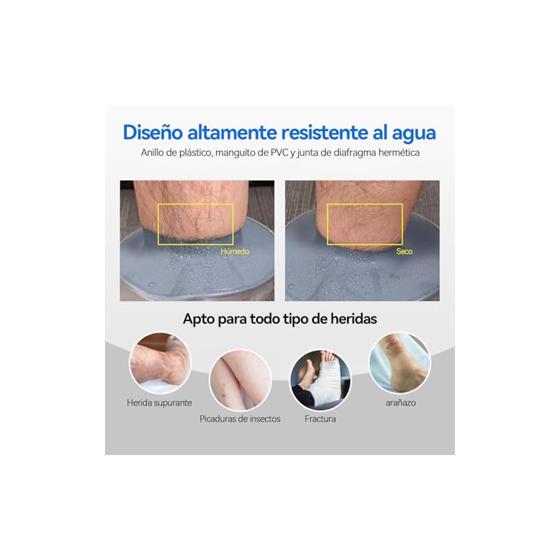 Cubierta Impermeable para Piernas para Ducha y Baño,Protector Impermeable para