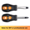 Invero Set of 2 Handy Short Compact Screwdriver Set -