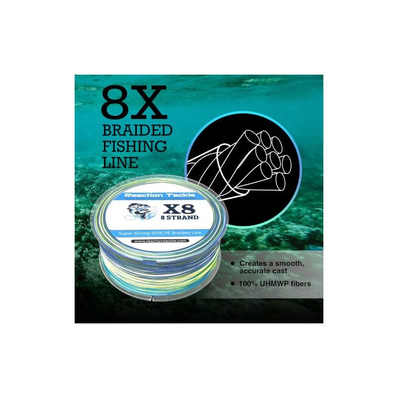 Reaction Tackle Reaction Tackle Braided Fishing Line - 8 Strand