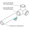 3 Way Pipe Fittings, 10PCS PVC Pipe Connector, 3 Way