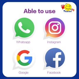 5G Happy Mainlaind China 30 Days Unlimited Data Travel Sim Card | 15GB of 5G High-Speed Data Then 128kbps | No Need Registraton | Easy Activation | Support Whatsapp, Facebook, Google and More