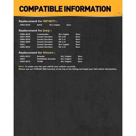 KAC - Premium Ceramic Rear Brake Pads for Nissan 2004-2015 TITAN, Jeep 2006-2010 Grand Cherokee 3.7L, Nissan 2005-2015 Armada, 2006-2010 Commander, 2005 Grand Cherokee, 2006-2009 Grand Cherokee 4.7L