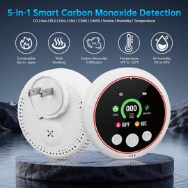 5-in-1 Carbon Monoxide Detectors，Portable Carbon Monoxide Detectors for Travel | Natural Gas Detector with Temp, Humidity Display | Carbon Monoxide Detector Plug in Wall for CO, Gas, Smoking (1 Pack)