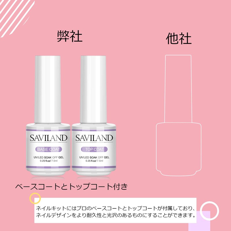 Saviland Clear Gel Kit 4 Colors Nail Length with 100PCS