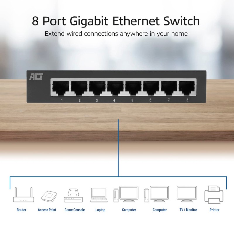 ACT Switch 8 Port, Gigabit Switch 8 Port, Port LEDs,