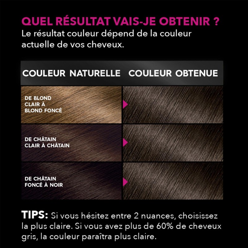 Garnier Olia Permanent Hair Colour Ammonia Free with Natural Flower