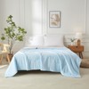 Cooling Comforter King, Q-Max 0.45 Lightweight Breathable Cooling Blanket