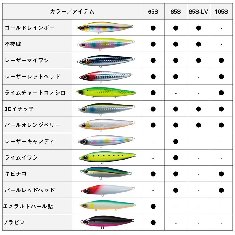 Daiwa Morethan Sea Bass Lure Switch Hitter 105S Adel Gold