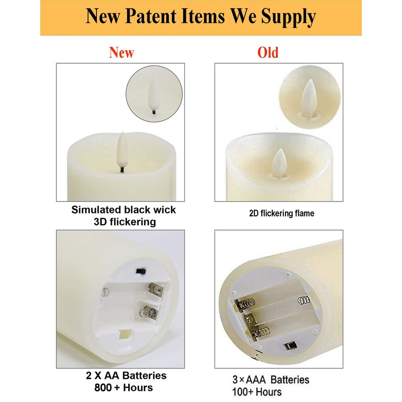 Real Wax Battery Operated Candles with Remote, Flickering Flameless Candles