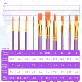 ESRICH Acrylic Brush Set, 6Packs/ 60Pcs Nylon Hair Miniature Brush Paint Brushes, for Acrylic Painting, Face, Body and Oil Watercolor Painting Artist Professional Painting Brushes Set, Purple