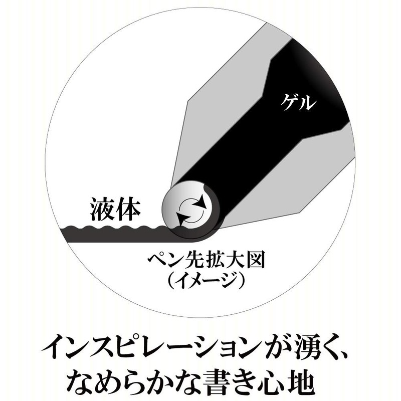 Pentel XLRN5H Multifunctional Ballpoint Pen Refill Set, 0.02 inches (0.5