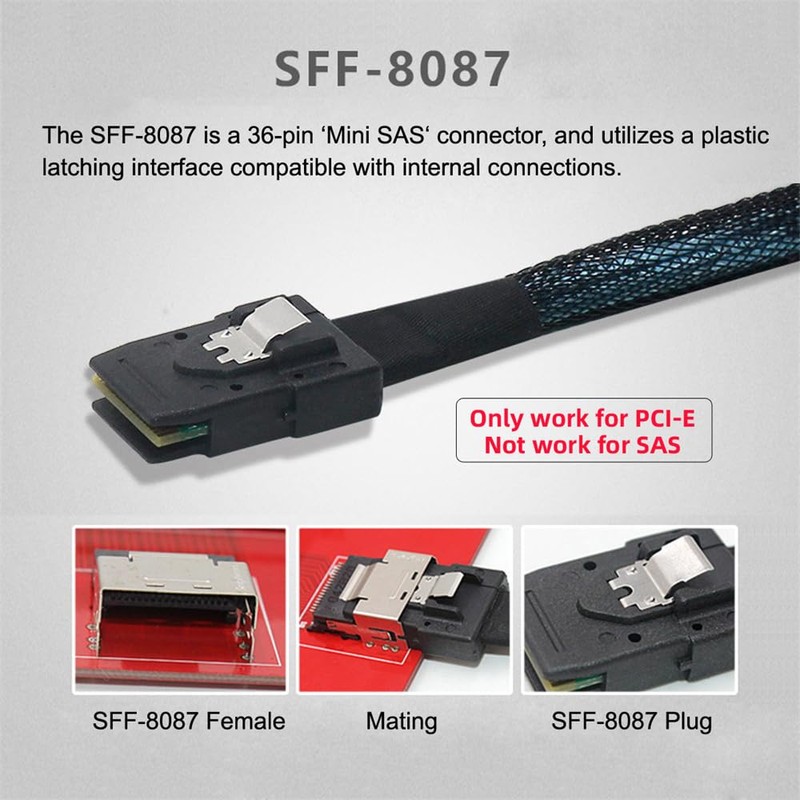xiwai Oculink PCIe PCI-Express SFF-8611 4i→SFF-8087 36ピンケーブル PCIE スリムライン SSD
