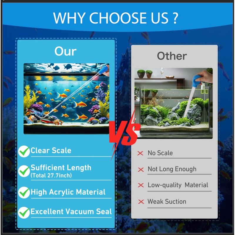 Depeew Aquarium Coral Fish Feeder, 27.7IN Extra Long Turkey Baster