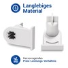VIOKS Door Hinge Bushing Replacement for Bosch 00169301/169301 / 05384490/5384490