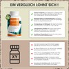 Silicon High Dose 720 Capsules - 714 mg Silicon-Rich Bamboo