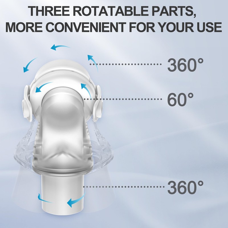2 Packs Replacement Swivel Elbow Connector Compatible with Airfit F20