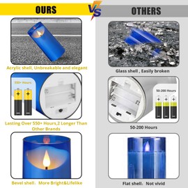 NURADA 3"x6"Flickering Flameless Candles: 3D Wick Acrylic Battery Operated LED Pillar Battery Candles with Remote and Timer for Decoration Wedding Party - 2 Pack Blue