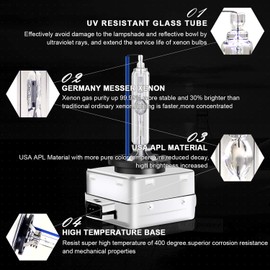 Win Power D-Series Xenon Lamp HID Conversion Kit (Pack of 2)