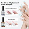 SADOWAY Kit de Imprimación de Uñas sin Ácido 15ml –