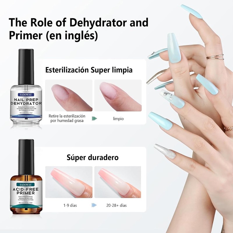 SADOWAY Kit de Imprimación de Uñas sin Ácido 15ml –