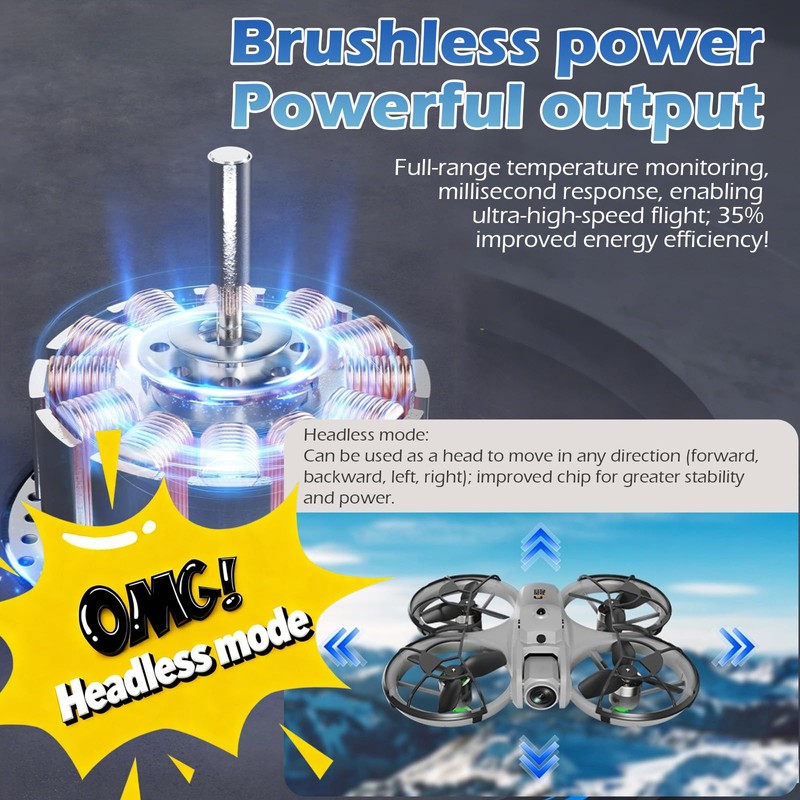QQCHGOL Drone with 2K Carmera for Adults&Beginner,5''Screen&App Control RC Quadcopter,Under