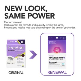 Magnesium Blemish Microdarts | Pimple Patch | Fast-Acting | Quick Calming | 99.9% Pure Magnesium | Madecassic Acid | Tea Tree | Eucalyptus Leaf | Hydrocolloid Spot Care Patch (SMALL 10 PATCHES)