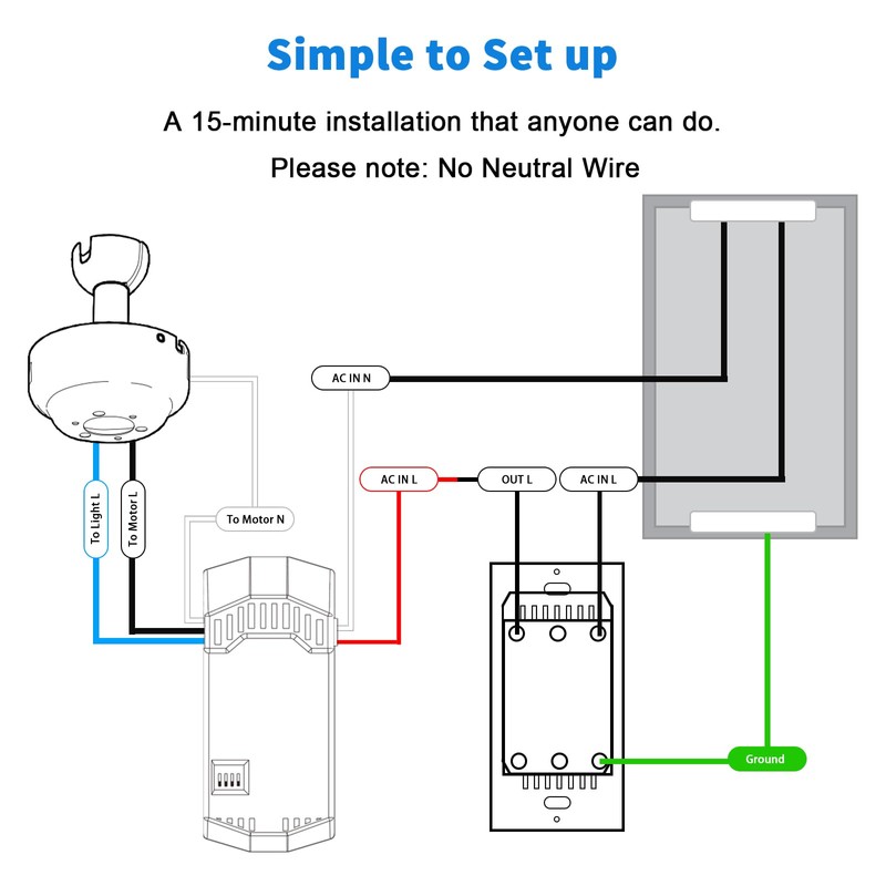 Humpptom Fan Remote Control Kit, Small Size Receiver Ceiling Fan