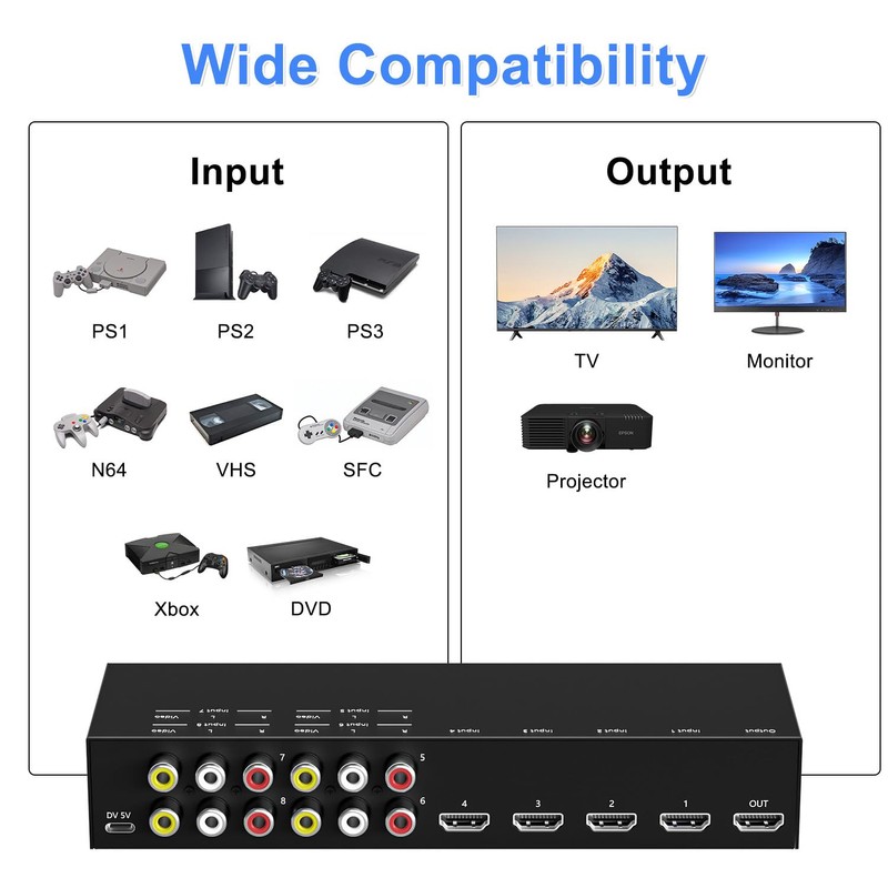 8-in-1 HDMI/AV Switch with Remote Control, 4K@60Hz 4:4:4, 4×HDMI &