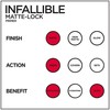 L’Oréal Paris Makeup Infallible Pro Matte-Lock Longwear Mattifying Face Primer,