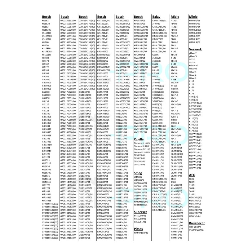 DL-pro Door hinge suitable for Bosch Siemens Neff Constructa hinge