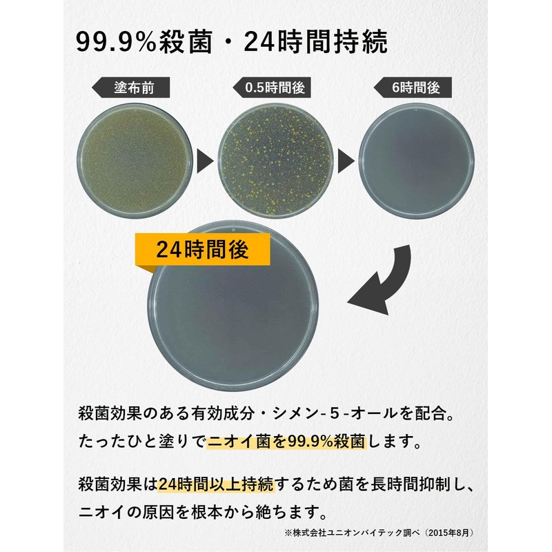 【医薬部外品】 ワキガ クリーム 大容量 約4.5か月分 デオドラント 薬用 制汗剤 脇汗 手汗