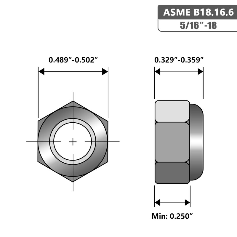 5/16-18 Black Nylon Insert Lock Nuts, Stainless Steel 304 (18-8)