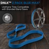 Urethane Band Saw Tires - Set of 2 - fits