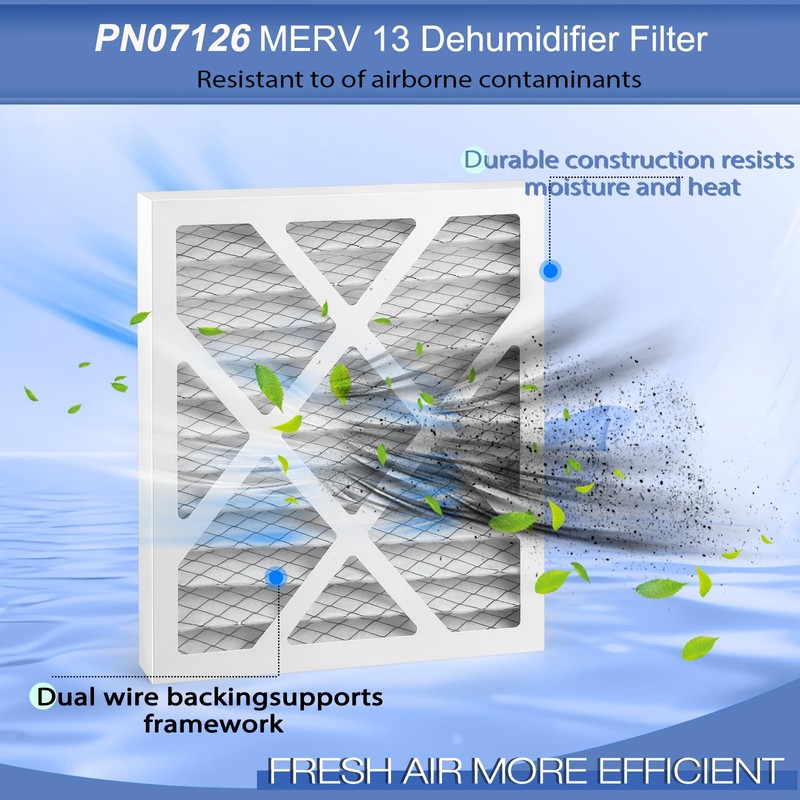 2 Pack PN07126 Dehumidifier Filter Replacement Compatible with sanidry Sedona