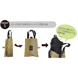 Umbrella Cover, Folding Umbrella, Bag, Absorbent, Microfiber, No Need to Fold the Umbrella, Easy to Put in a Cover and Store it in a Compact Pin Dot (Navy)