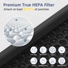 GL-FS32 Filter Compatible with MOOKA/KOIOS/Azeus GL-FS32 Air Purifi-er