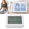 Digital Thermometer Hygrometer, Indoor Temperature and Humidity Gauge with 3.34