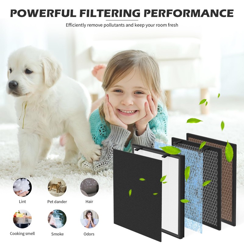 3pack 630/718 HEPA Filter Replacement For Okaysou(OKSOU) Apollo 718 /