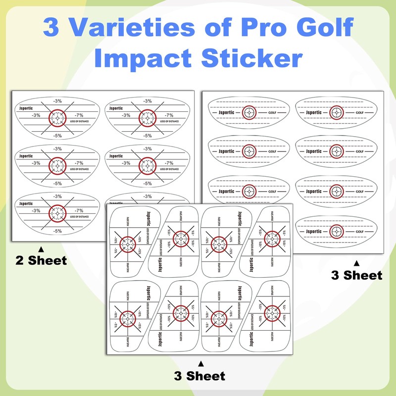 Jsportic Golf Impact Tape Clear Golf Club Stickers for Accurate