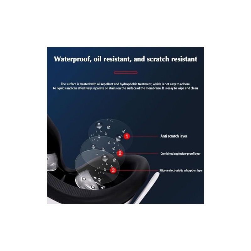 VR Lens Protector Film for Meta Quest 3, 2 Pairs,