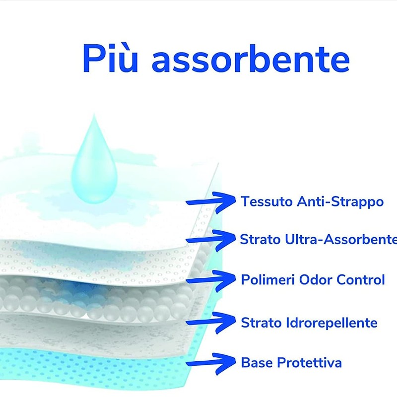 Croci Pack of 10 Absorbent Dog Nappies 60cm x 40cm