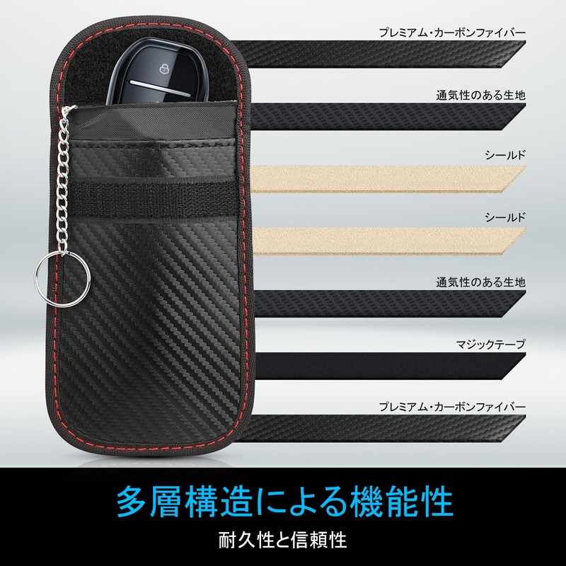 Faraday Key Case for Relay Attack Prevention [2 Faraday Pouches]