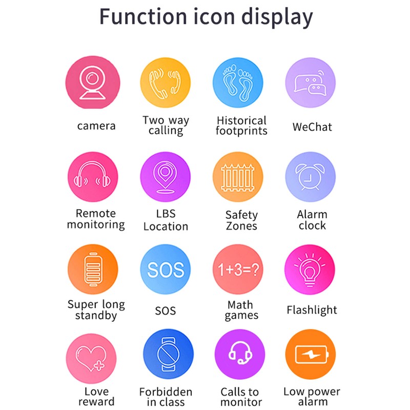 Kids Smart Watch 1.44inch Touch Screen IP67 Waterproof Kids Cell