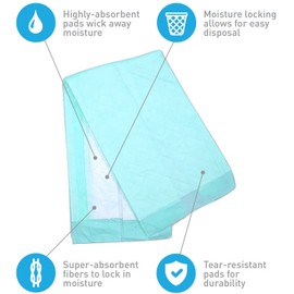 Extra Large Chux Pads 35.5 x 35.5 Inch Disposable - Overnight Incontinence Waterproof Underpad for Seniors, Adult, Child, or Pets by Buddies