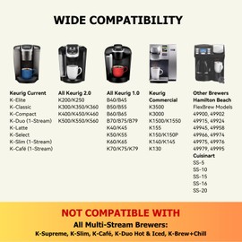 Reusable K Cups for Keurig K Elite, K Classic, K Compact, K Latte, K Duo and All 2.0 & 1.0 Coffee Makers, 4 Pack K Cup Coffee Filters - Black