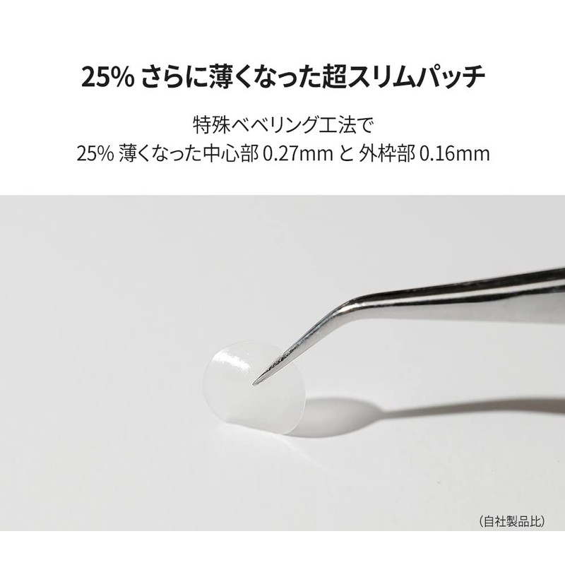 FATION Nosca9 Spot Patch (102 Pieces)