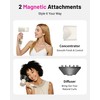 Zibtes Plasma Ionic High-Speed Hair Dryer 110 kRPM Motor,White. High-Density